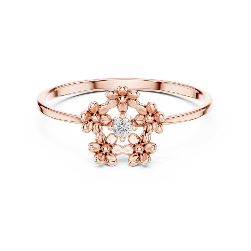 The Essential Ring