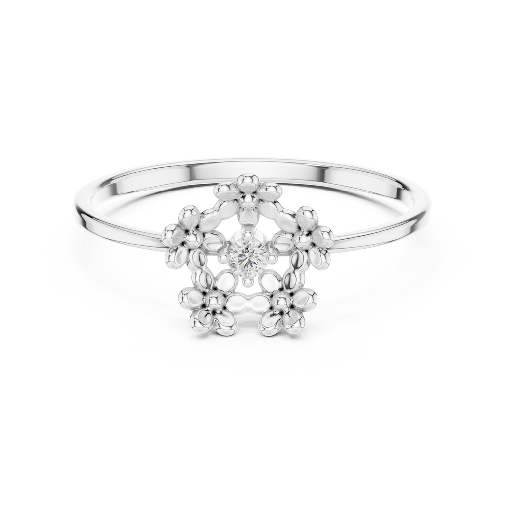 The Essential Ring