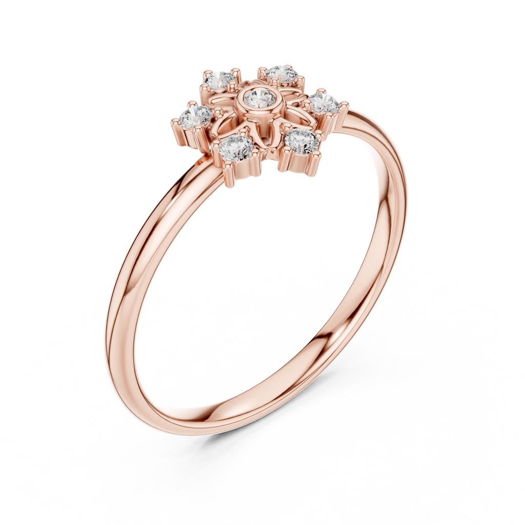 The Essential Ring