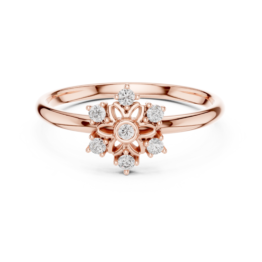 The Essential Ring