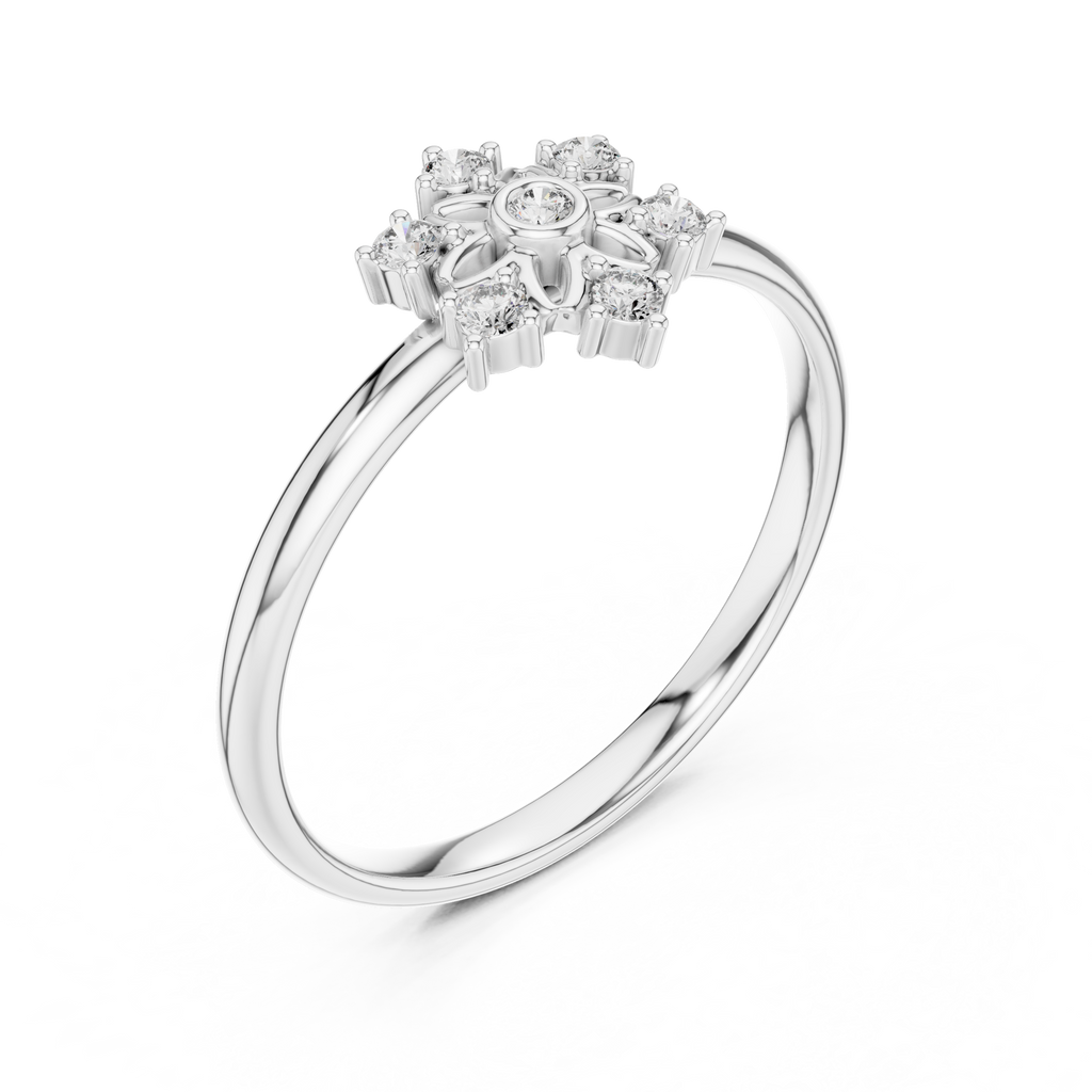 The Essential Ring