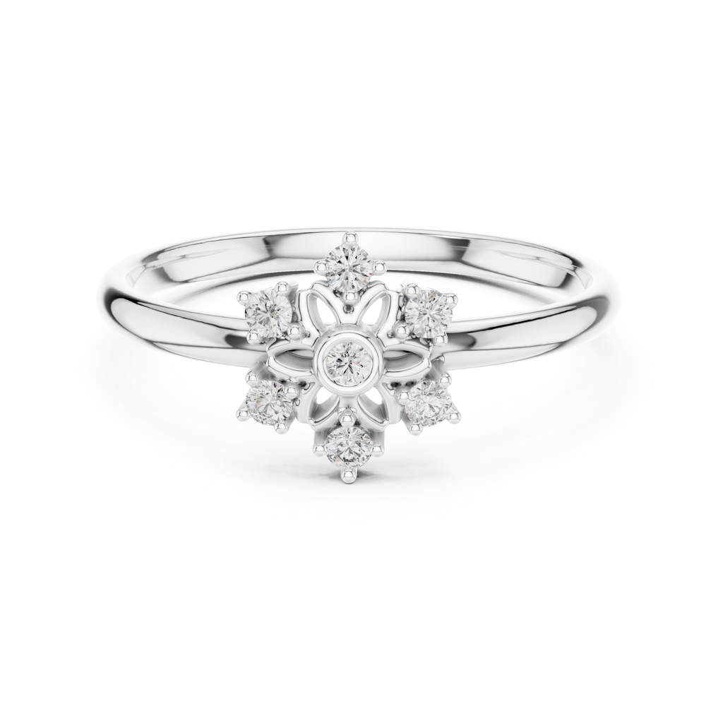 The Essential Ring