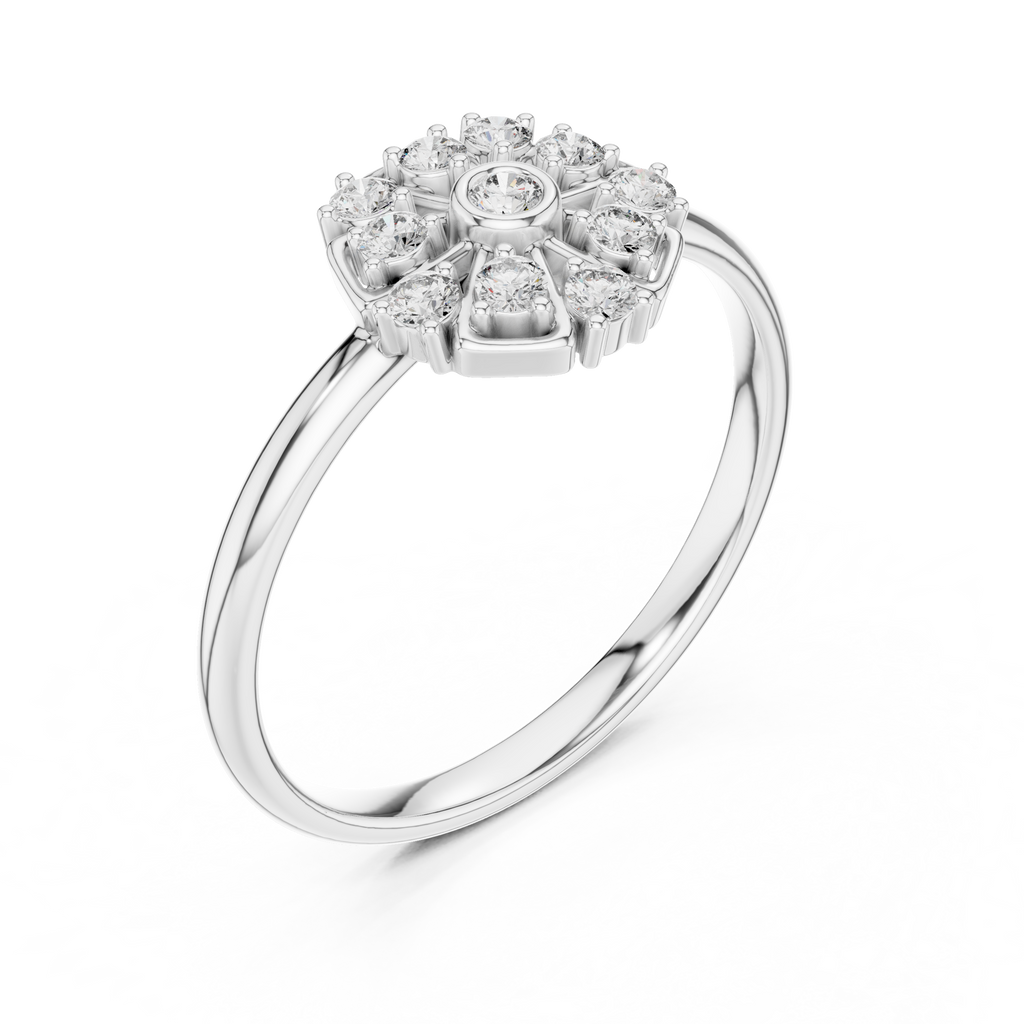 The Essential Ring