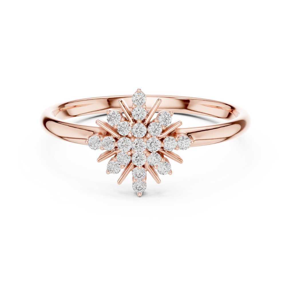 The Essential Ring