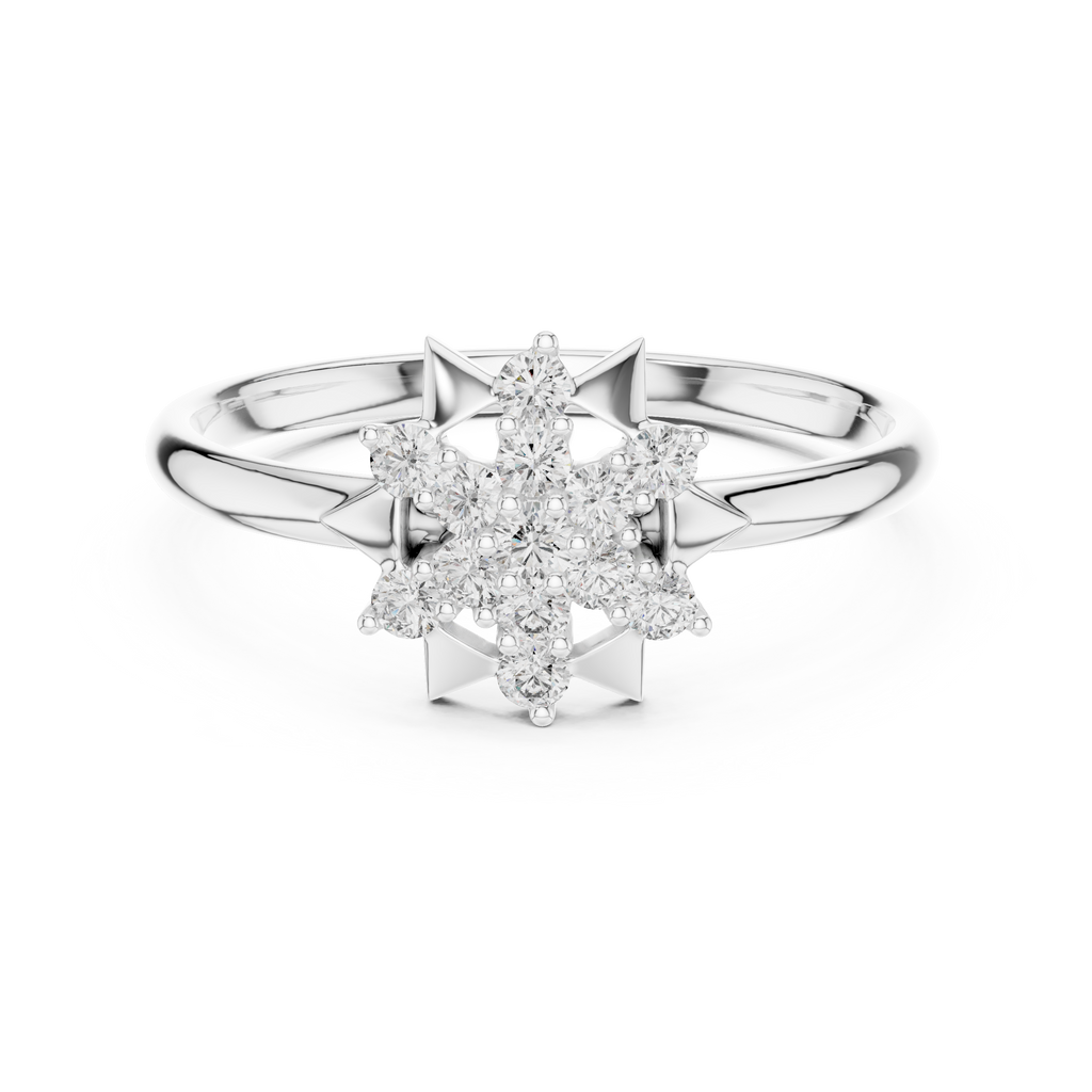 The Essential Ring