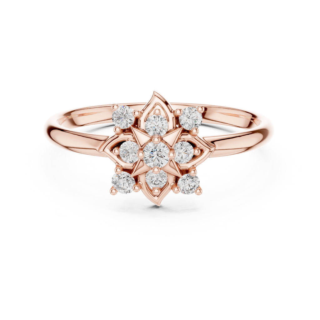 The Essential Ring