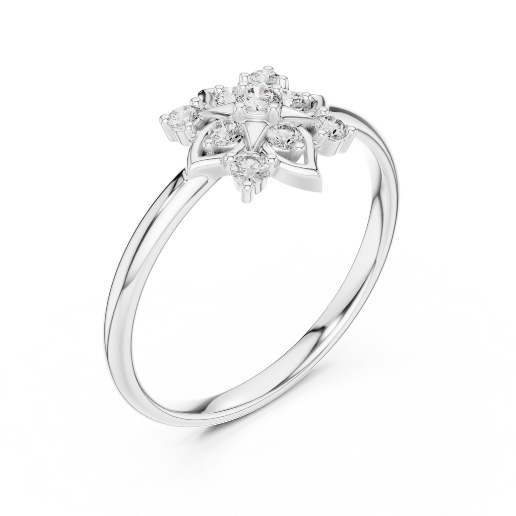 The Essential Ring