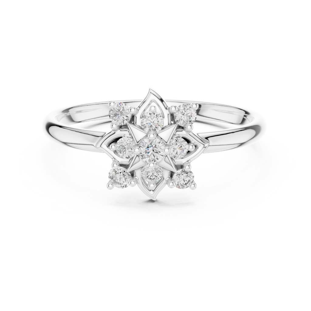 The Essential Ring