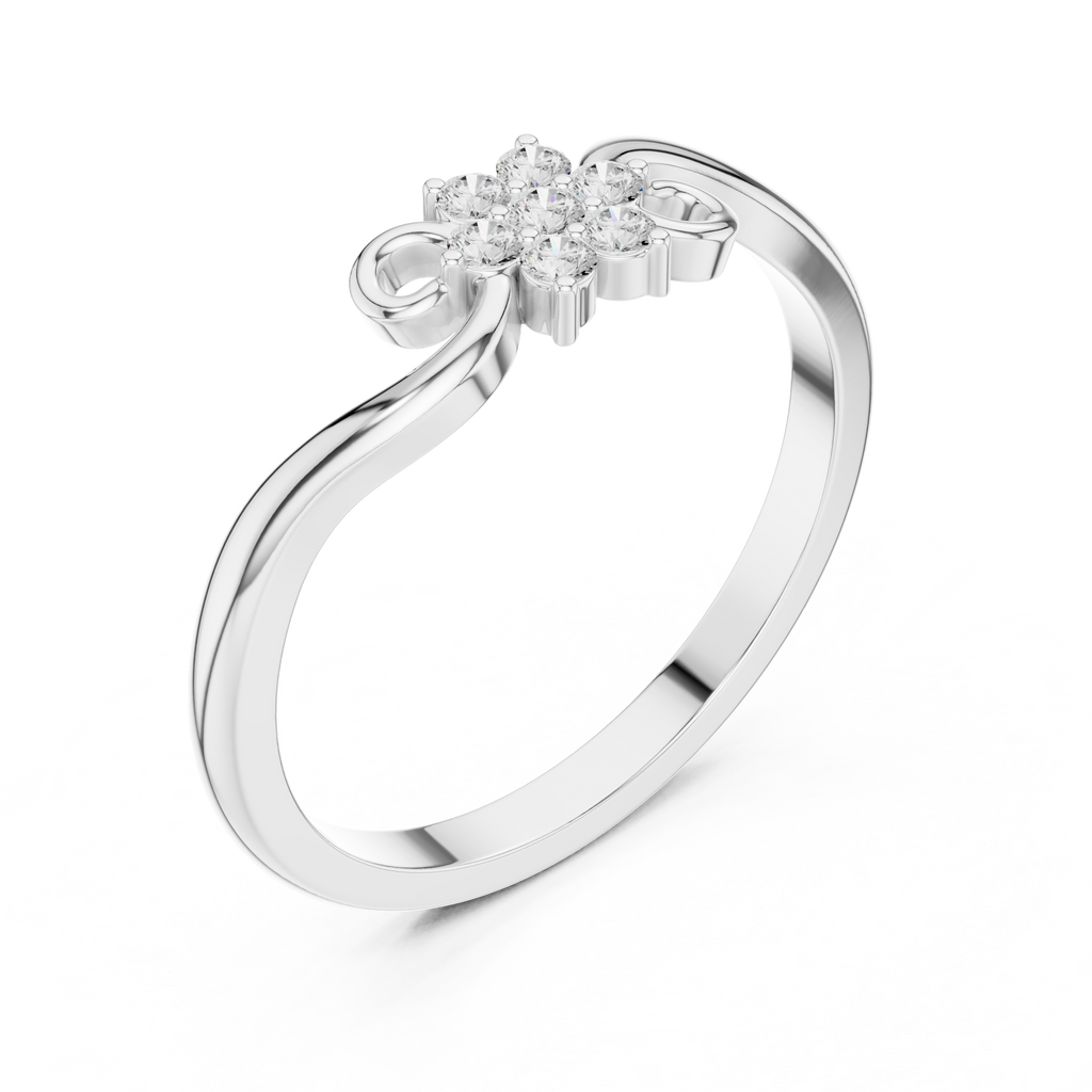 The Essential Ring